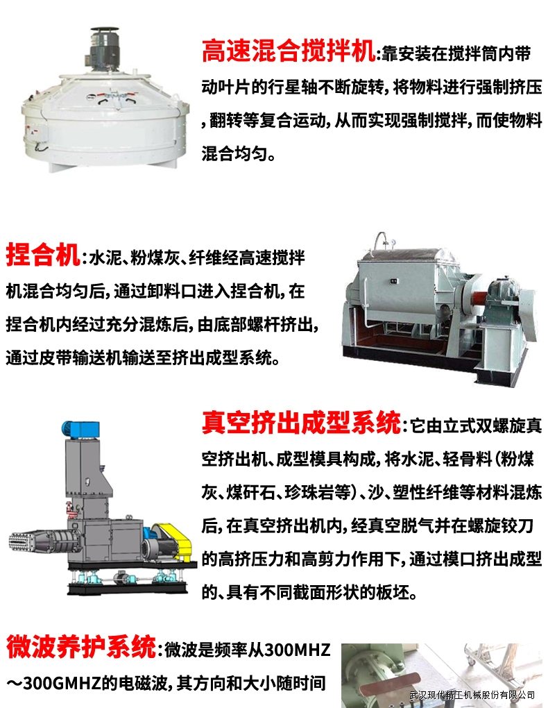 ECP真空擠出纖維水泥板設備生產線2